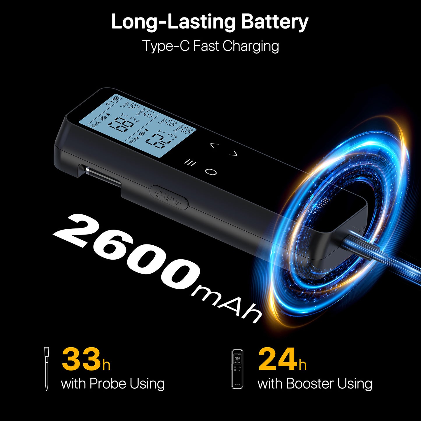 Wireless BBQ Thermometer with WIFI Bluetooth